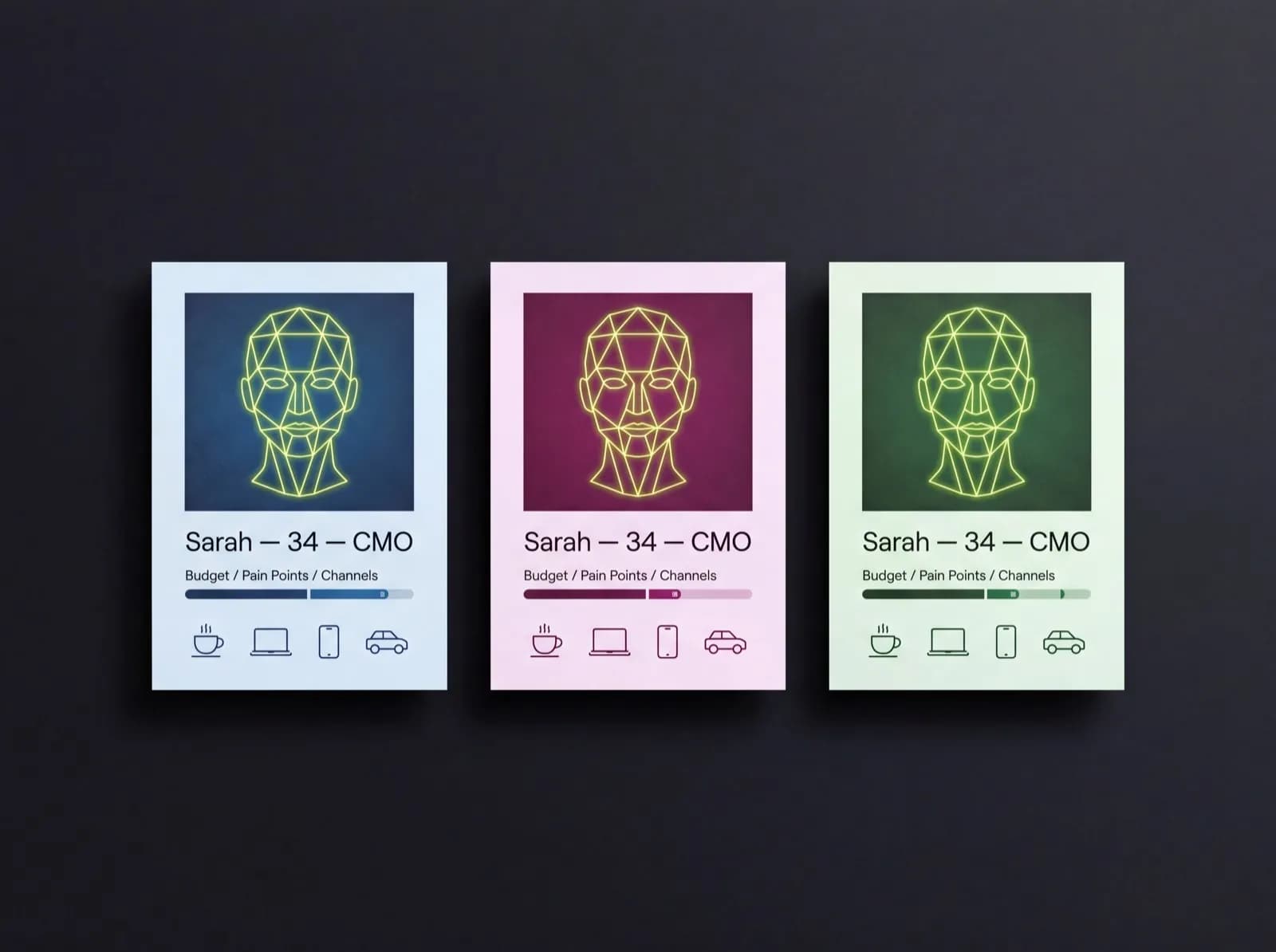 Три карточки buyer persona в редакторском лейауте: Sarah 34 CMO с полосами Budget, Pain Points и Channels плюс lifestyle-иконки (кофе, ноутбук, мобильный, авто)