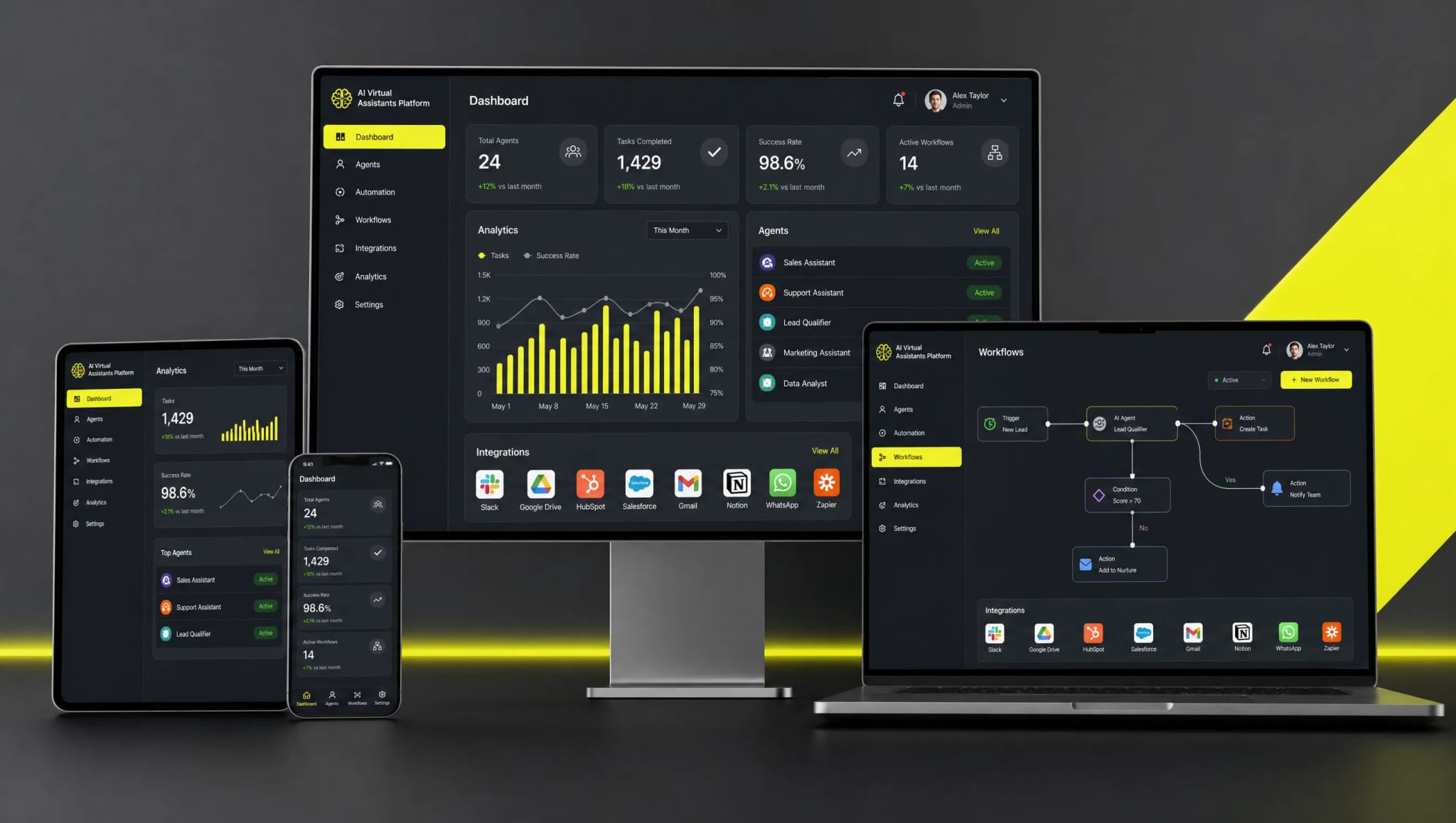 AI Virtual Assistants Platform – Projektreferenz von GoldenWing